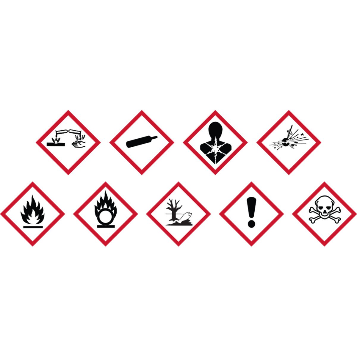 All 9 Build Your Own GHS Pack – ANSI/ISO (10 Pack)