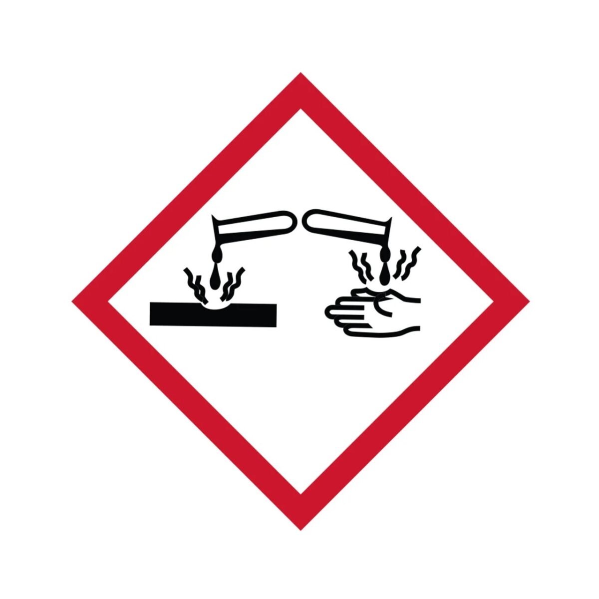 "Corrosion" GHS Pictogram Sign – OSHA/DOT Compliant