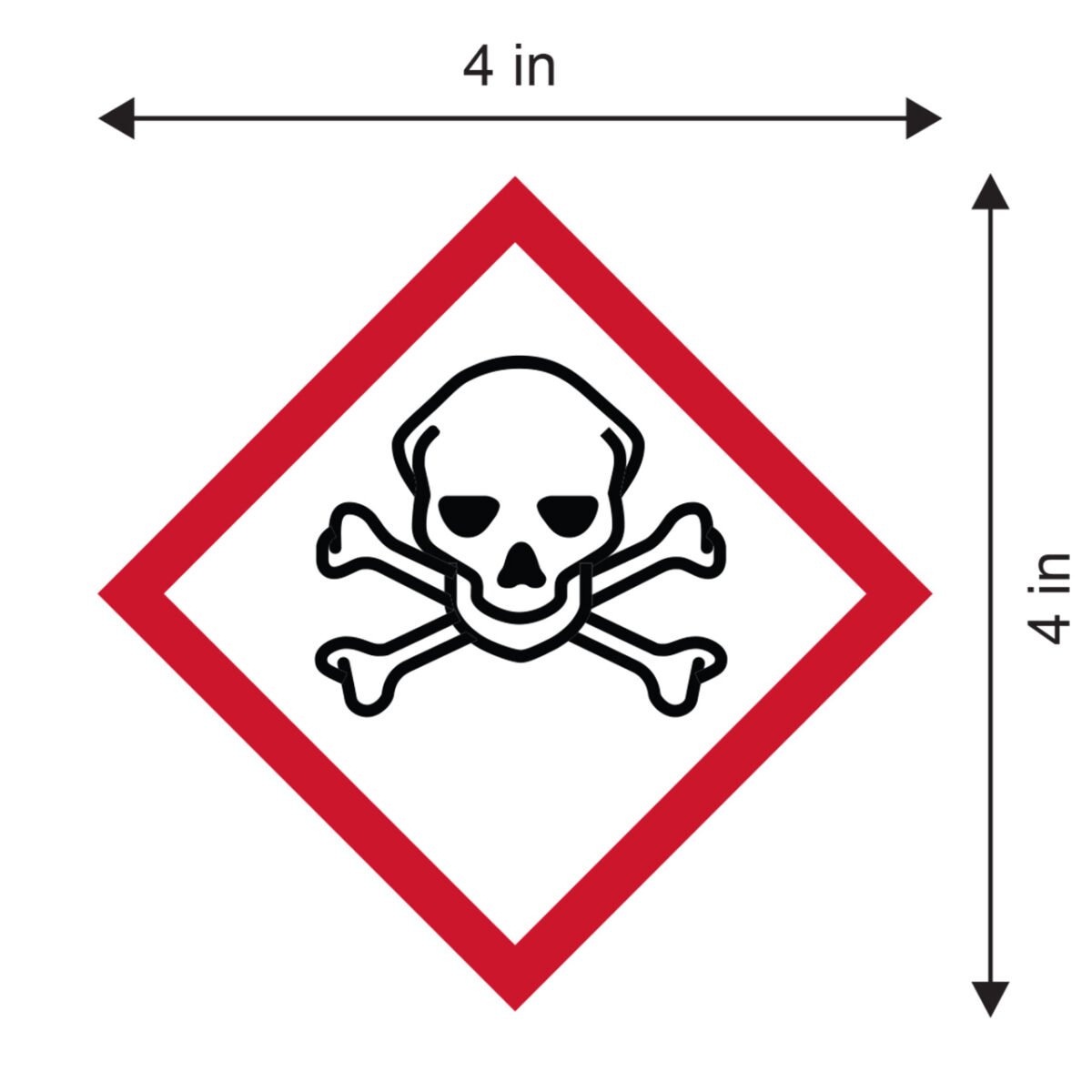 Acute Toxicity "Skull and Crossbones" GHS Pictogram Label – OSHA/DOT Acute Toxicity (10 Pack)